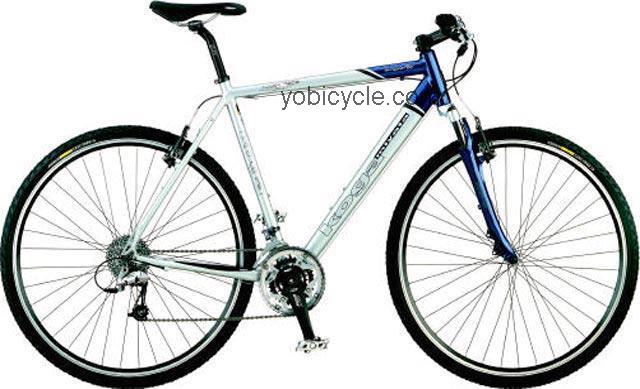 Koga Miyata TerraLiner Alloy competitors and comparison tool online specs and performance