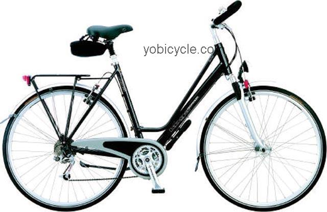 Koga Miyata Tourer L competitors and comparison tool online specs and performance