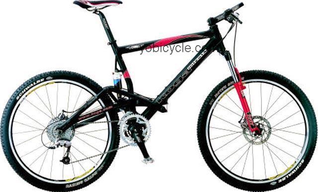 Koga Miyata  X-Control Alloy Technical data and specifications