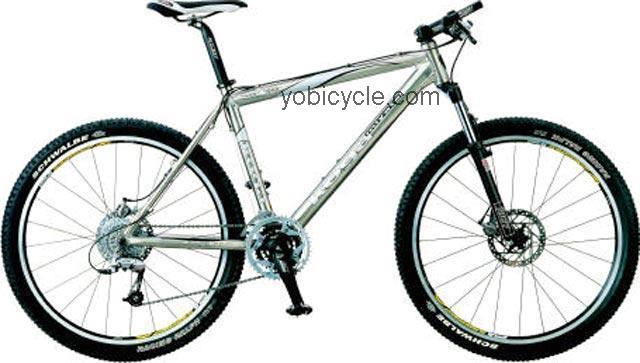 Koga Miyata X-Runner Alloy competitors and comparison tool online specs and performance