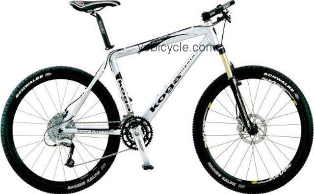 Koga Miyata X-Runner Scandium 2004 comparison online with competitors