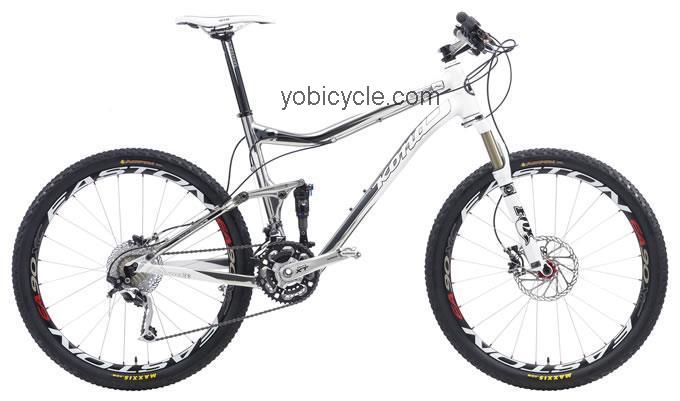 Kona  2-2 DL Technical data and specifications
