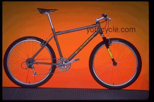 Kona AA 1997 comparison online with competitors