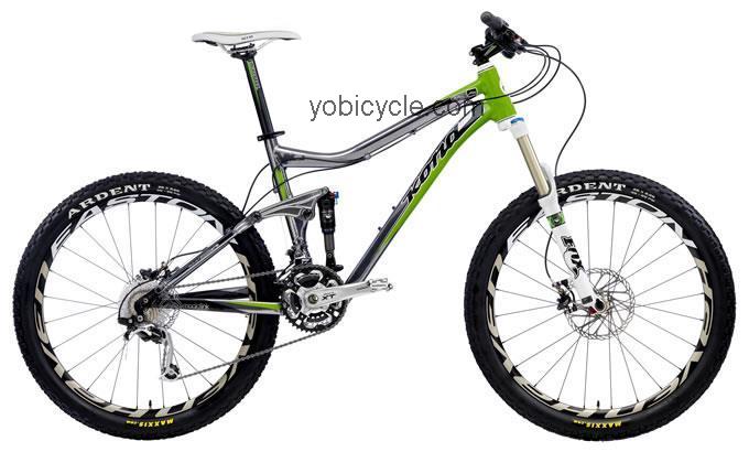 Kona  ABRA CADABRA Technical data and specifications