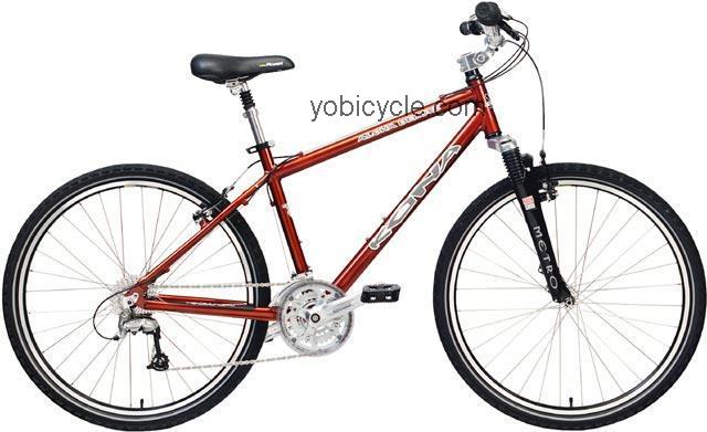 Kona Aloha Deluxe 2003 comparison online with competitors