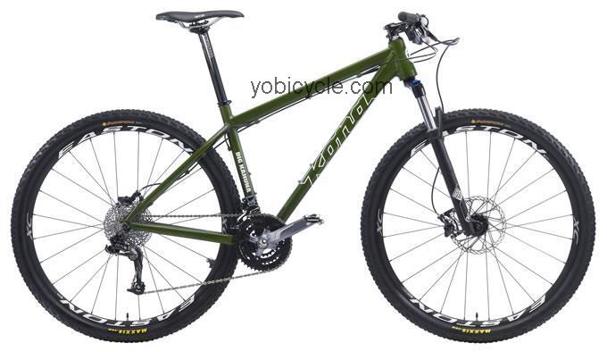 Kona  BIG KAHUNA Technical data and specifications