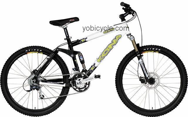 Kona  Bear Technical data and specifications
