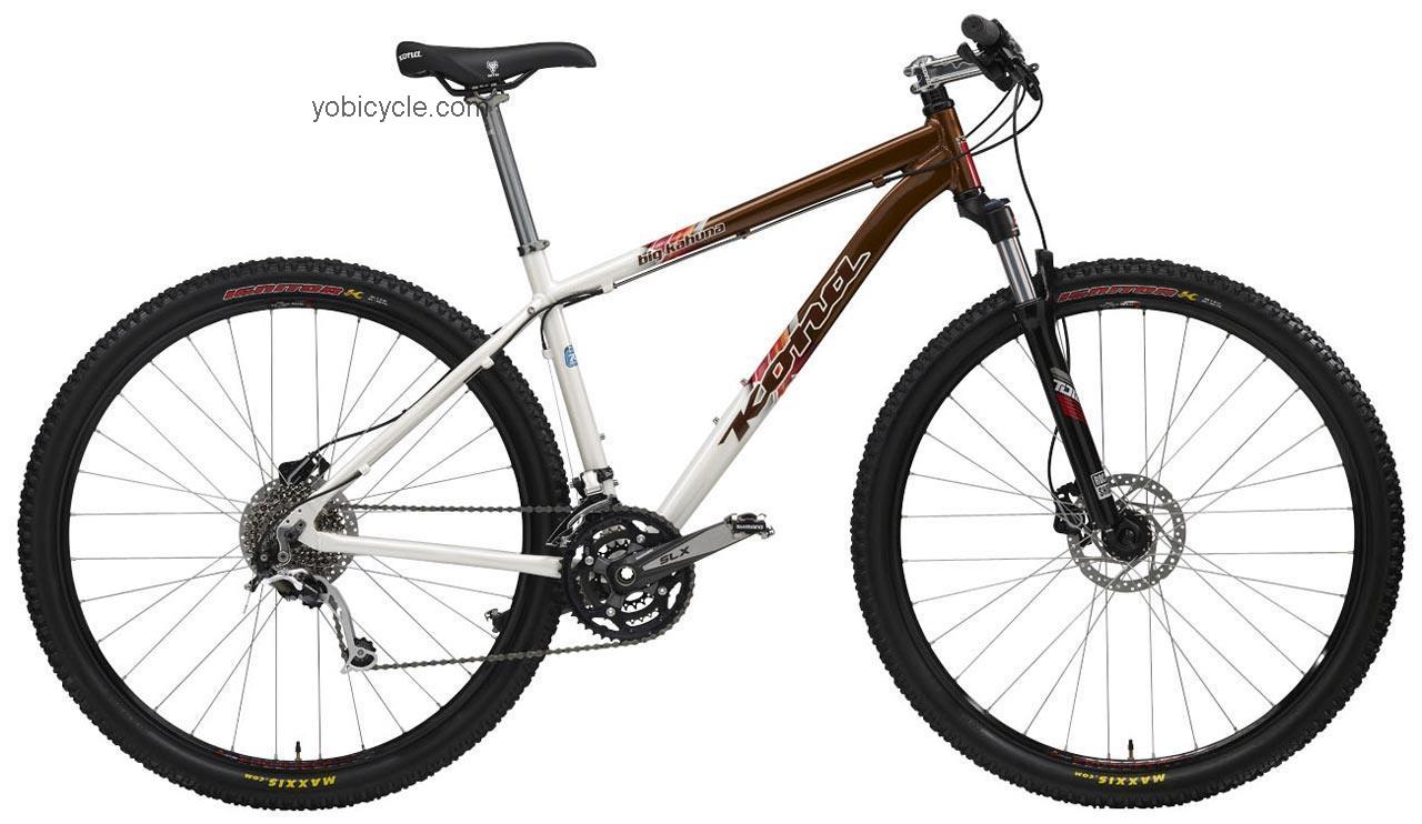 Kona  Big Kahuna Technical data and specifications