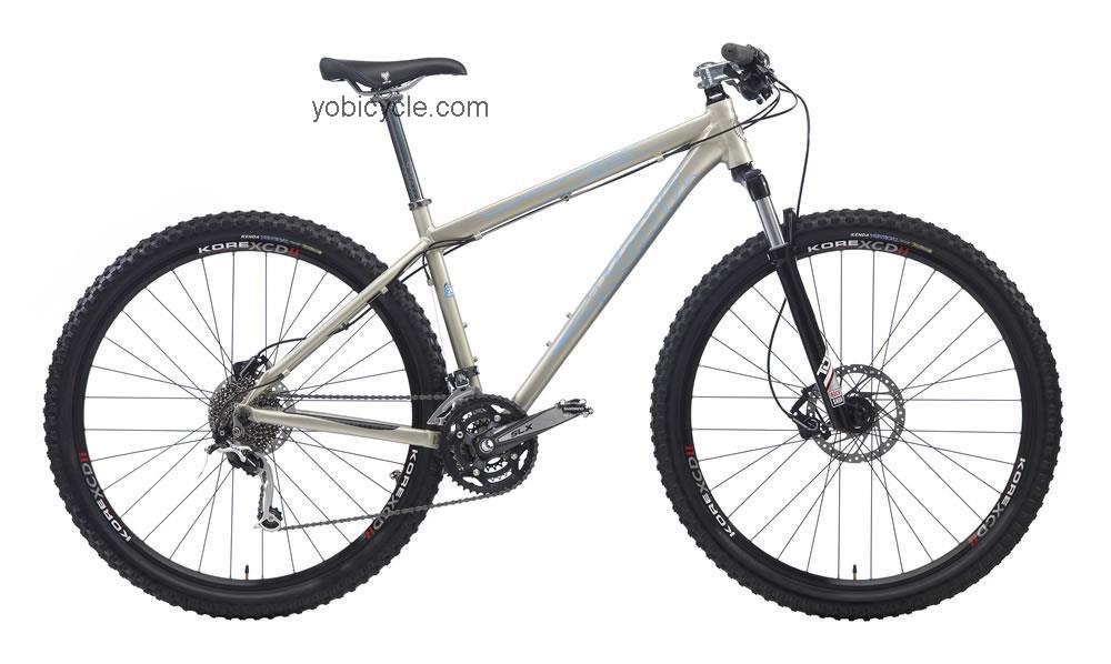 Kona  Big Kahuna Technical data and specifications