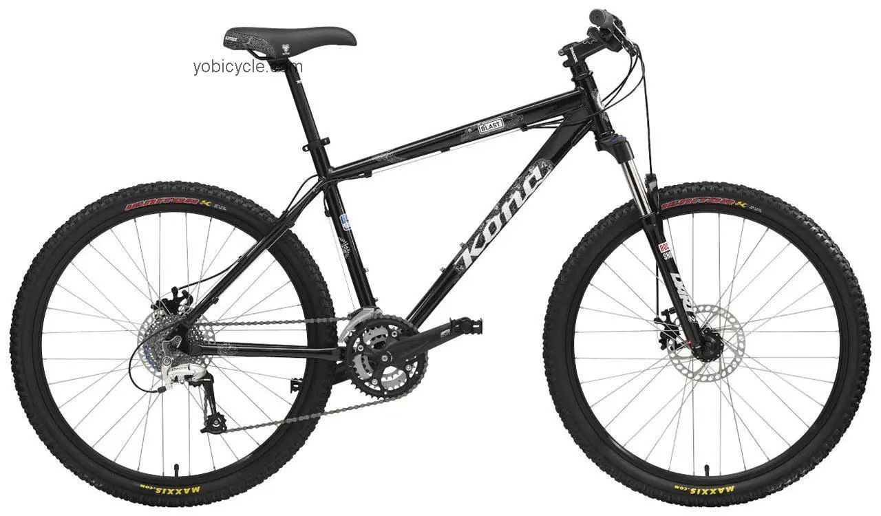 Kona  Blast Technical data and specifications