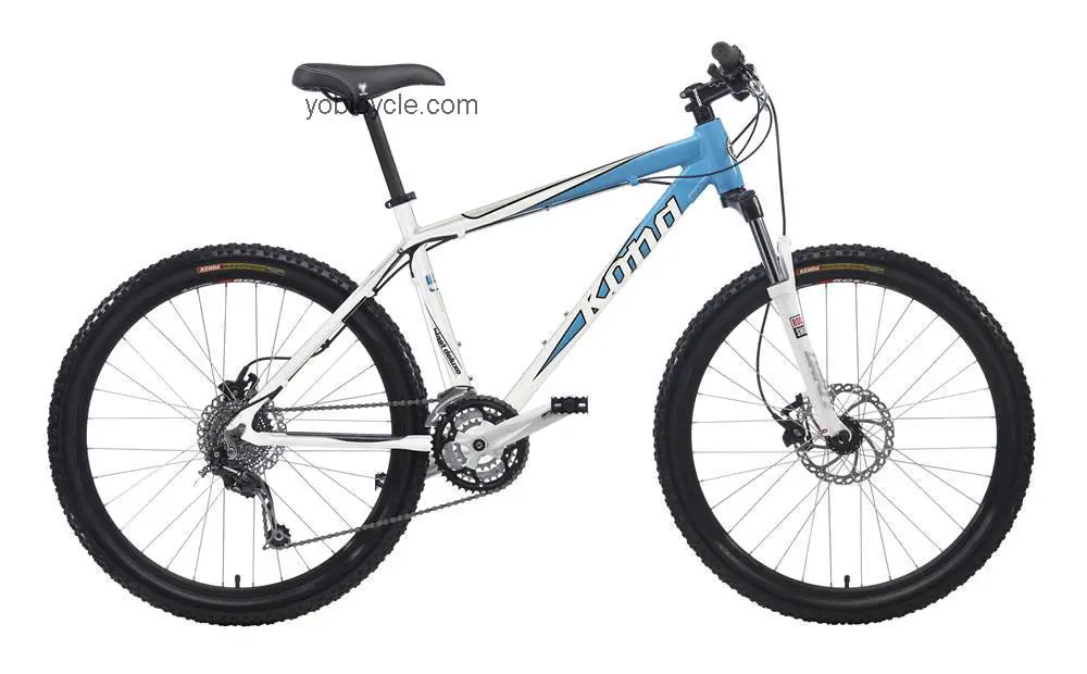 Kona  Blast Deluxe Technical data and specifications