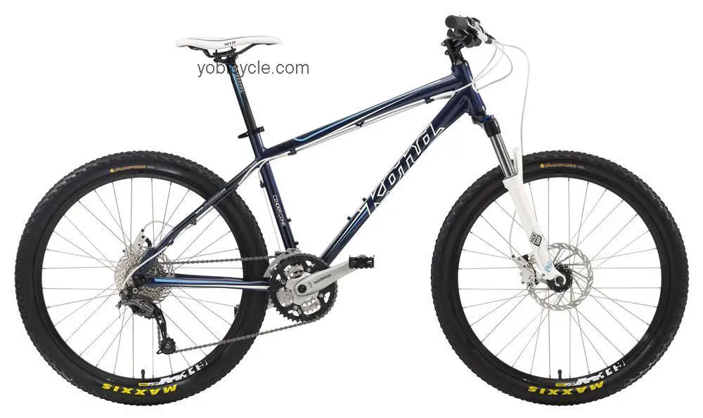 Kona Cinder Cone competitors and comparison tool online specs and performance