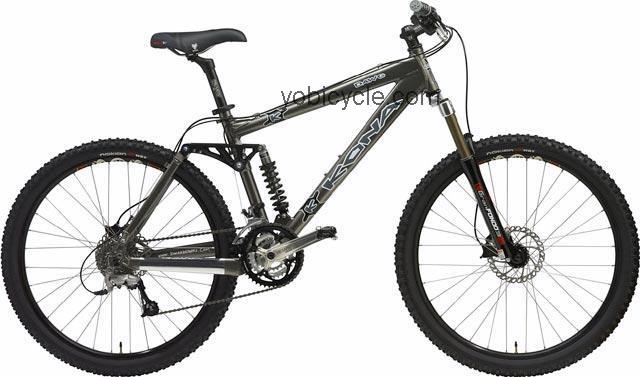 Kona Cowan competitors and comparison tool online specs and performance