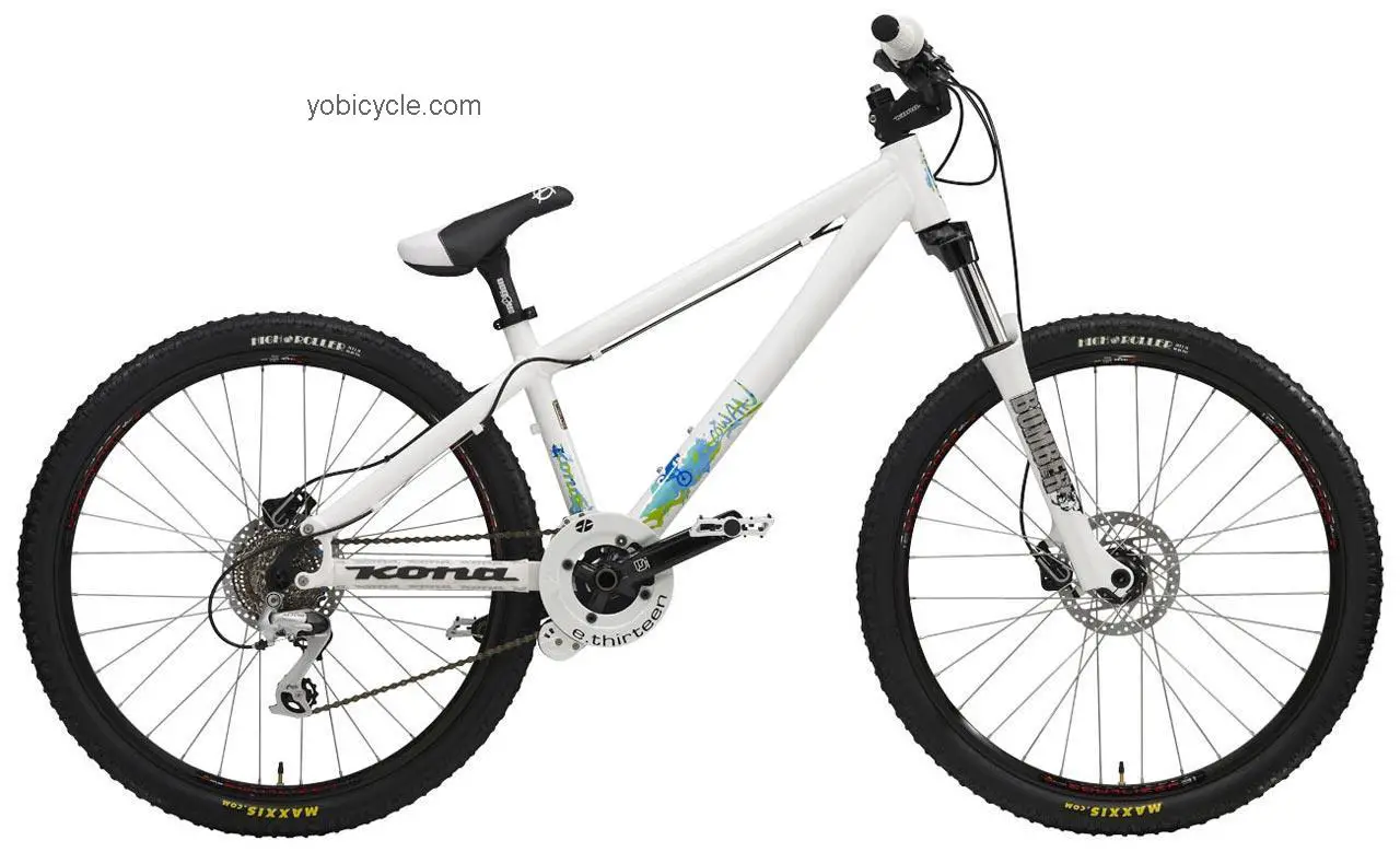 Kona  Cowan Technical data and specifications