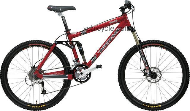 Kona  Dawg Technical data and specifications