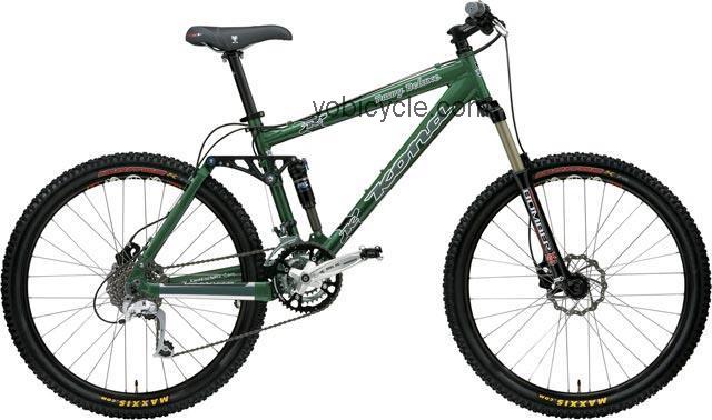 Kona Dawg Deluxe 2007 comparison online with competitors