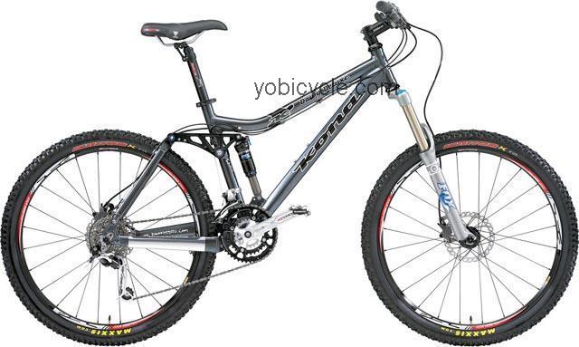 Kona Dawg Deluxe 2008 comparison online with competitors