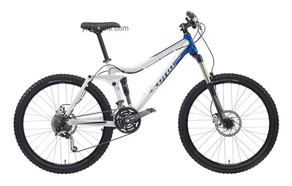 Kona  Dawg Deluxe Technical data and specifications