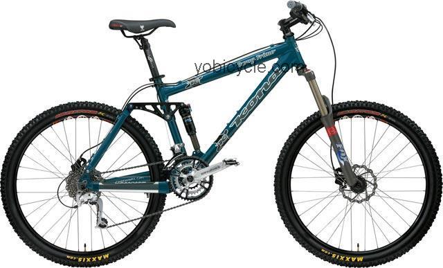 Kona  Dawg Primo Technical data and specifications