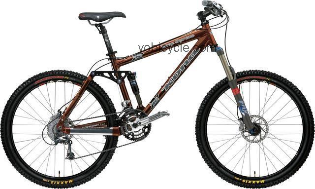 Kona  Dawg Supreme Technical data and specifications