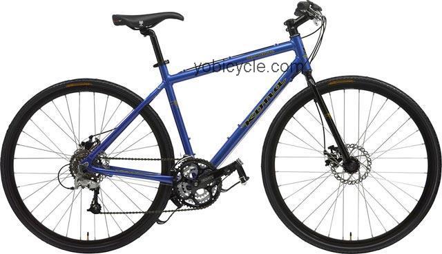 Kona  Dew Deluxe Technical data and specifications