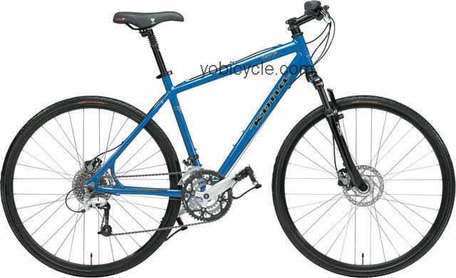 Kona Dew FS competitors and comparison tool online specs and performance