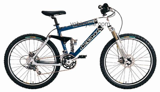 Kona DuDu 2000 comparison online with competitors