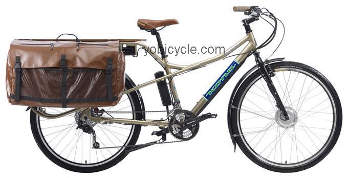 Kona  ELECTRIC UTE Technical data and specifications