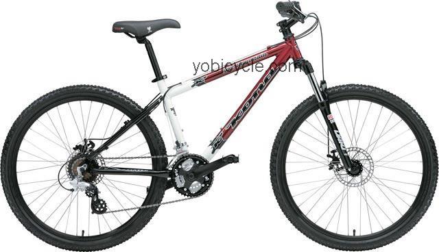 Kona Fire Mountain competitors and comparison tool online specs and performance