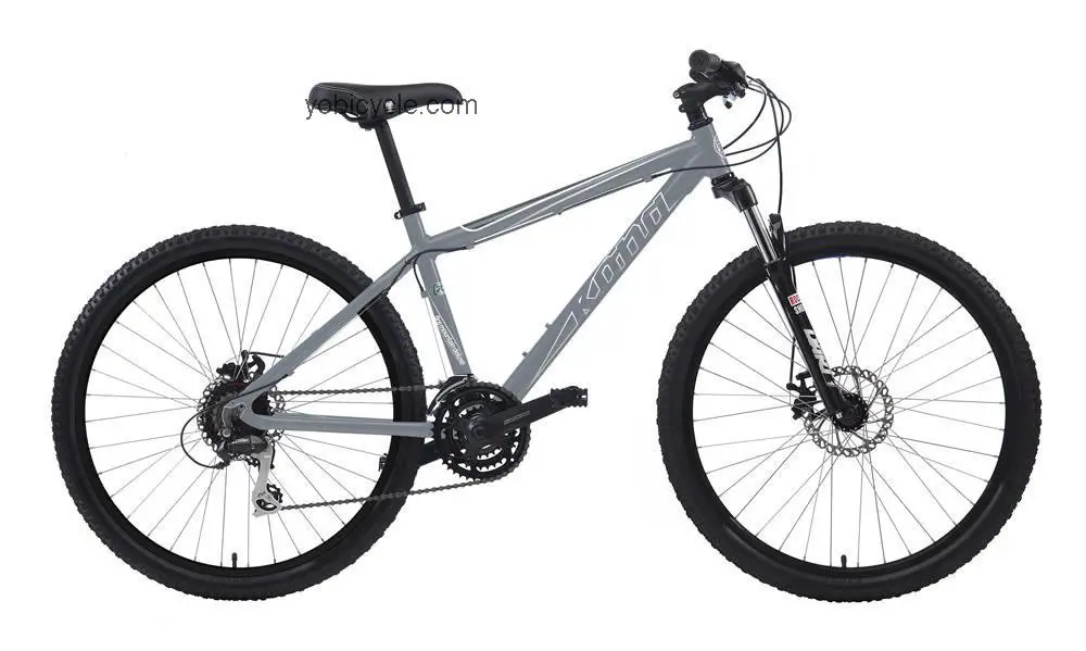 Kona Fire Mountain Deluxe competitors and comparison tool online specs and performance
