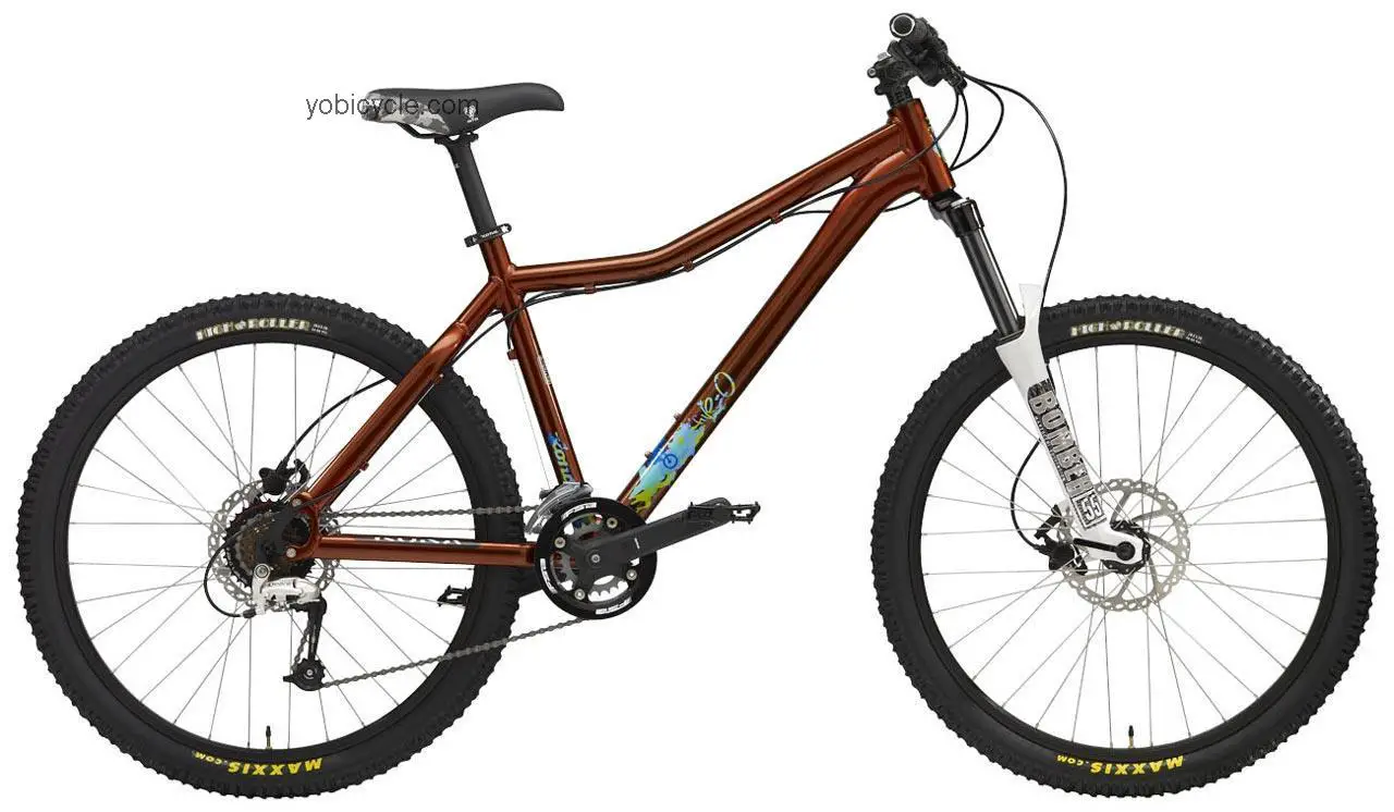 Kona Five-O competitors and comparison tool online specs and performance