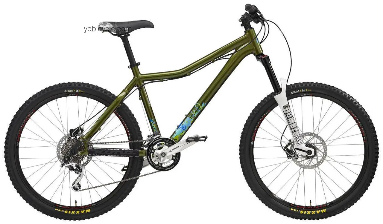 Kona  Five-O Deluxe Technical data and specifications