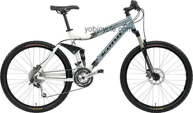 Kona Four Deluxe 2008 comparison online with competitors