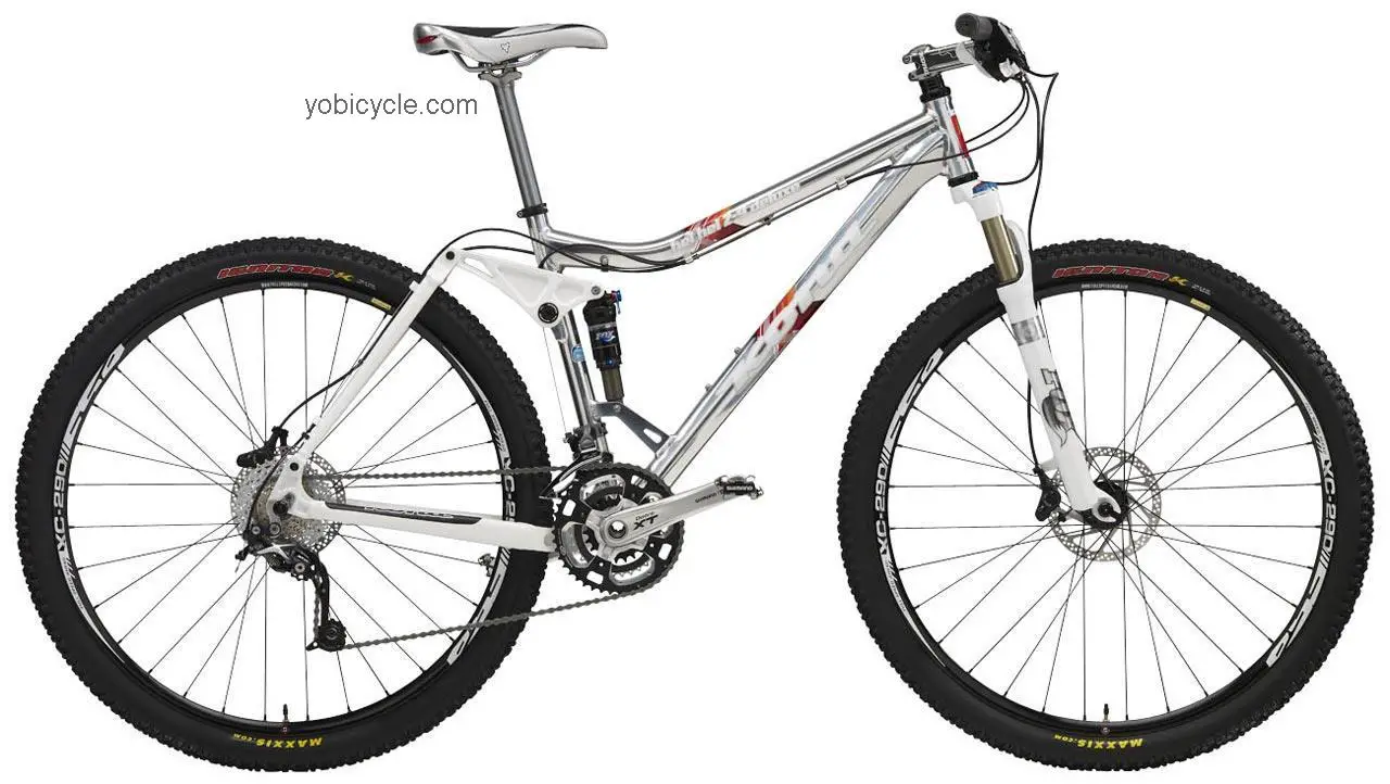 Kona  Hei Hei 2-9 Deluxe Technical data and specifications