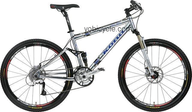 Kona  Hei Hei Disc Technical data and specifications