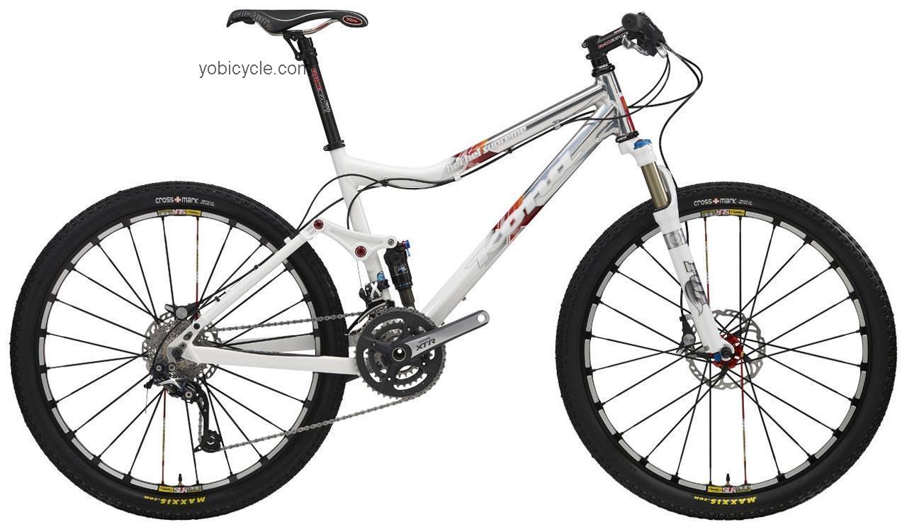 Kona  Hei Hei Supreme Technical data and specifications