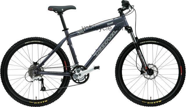 Kona Hoss competitors and comparison tool online specs and performance
