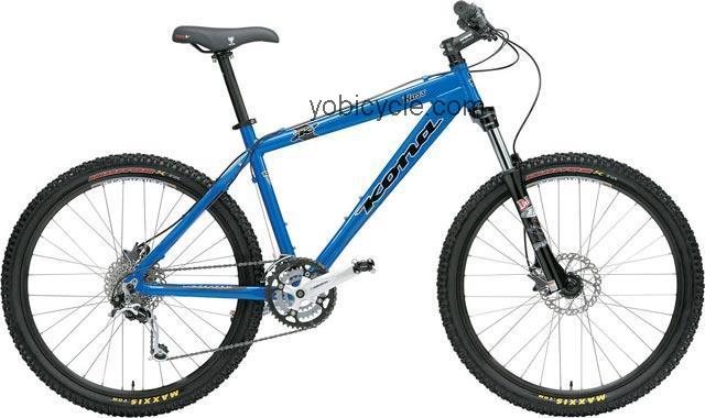 Kona  Hoss Technical data and specifications