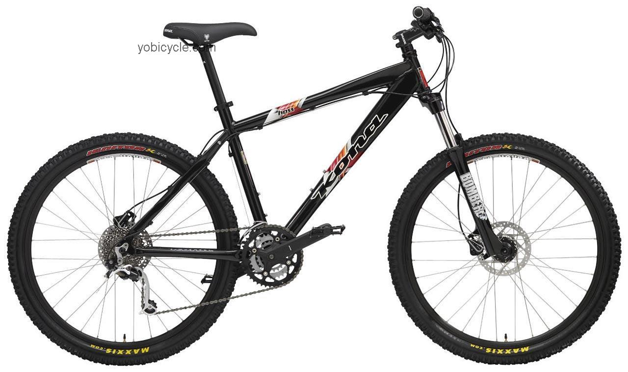 Kona  Hoss Technical data and specifications