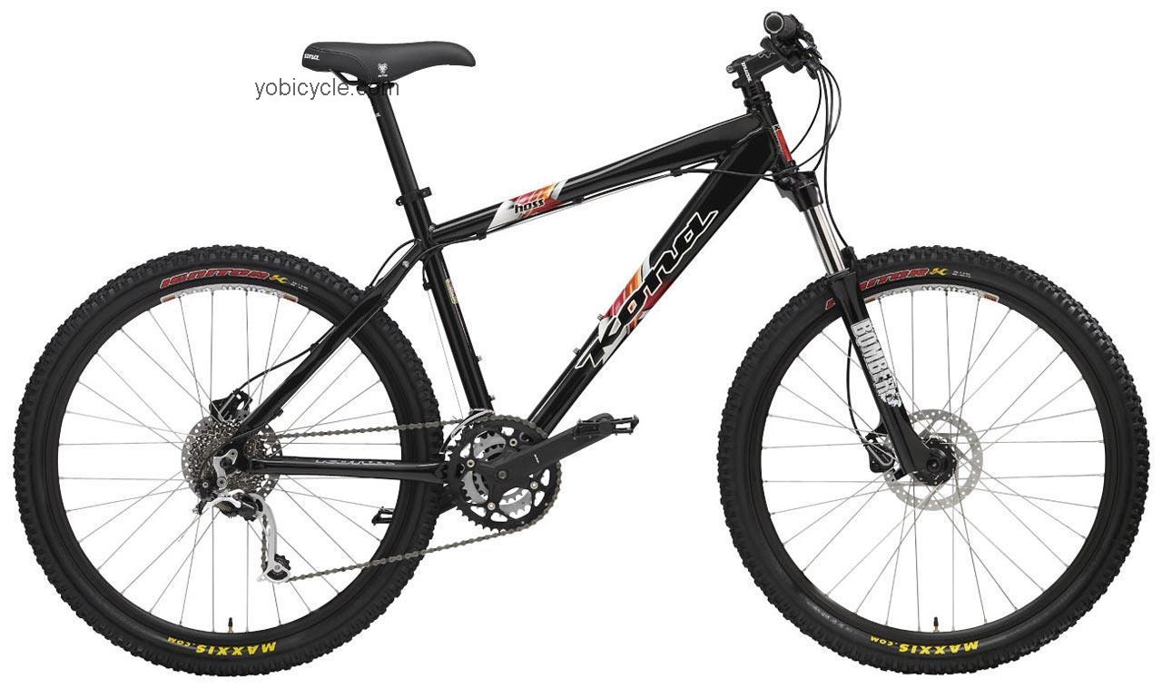 Kona Hoss competitors and comparison tool online specs and performance