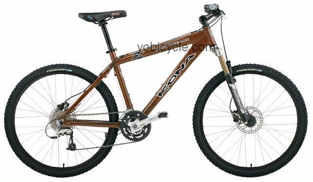 Kona  Hoss Dee-Lux Technical data and specifications