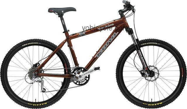 Kona  Hoss Deluxe Technical data and specifications
