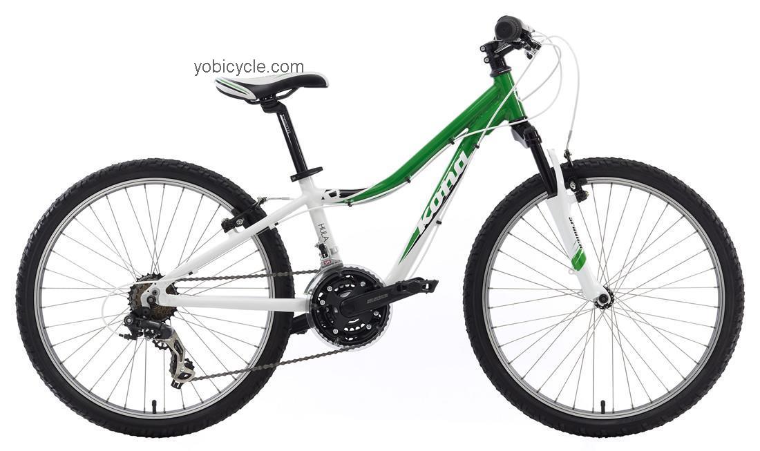 Kona Hula competitors and comparison tool online specs and performance