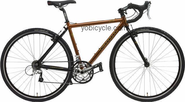 Kona  Jake Technical data and specifications