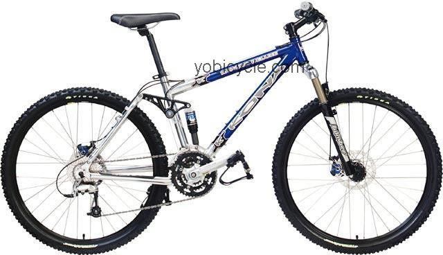 Kona Kahuna Deluxe 2003 comparison online with competitors