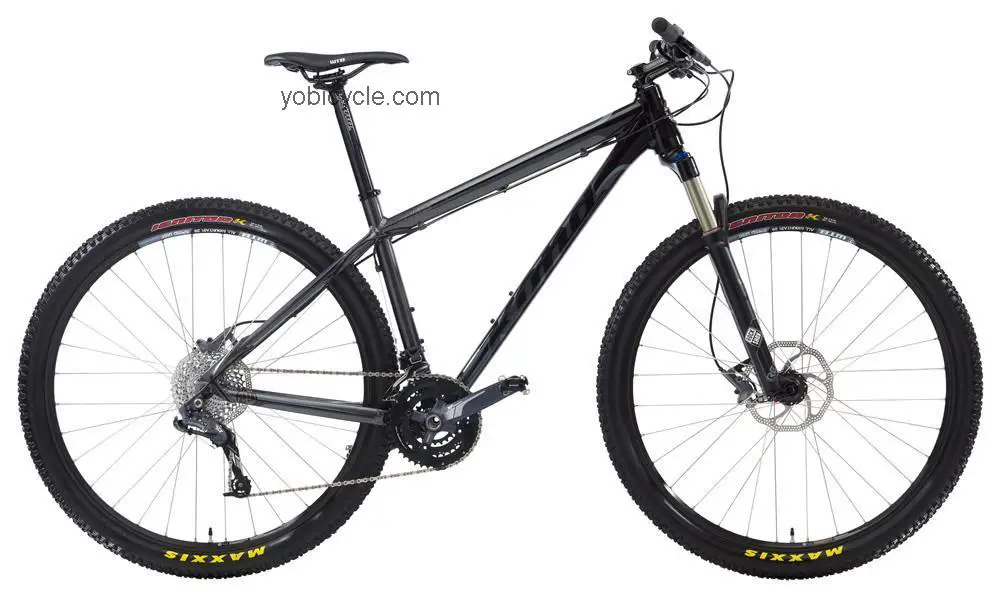 Kona Kahuna Deluxe 2012 comparison online with competitors