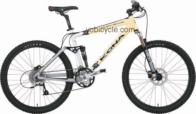 Kona  Kikapu Deluxe Technical data and specifications