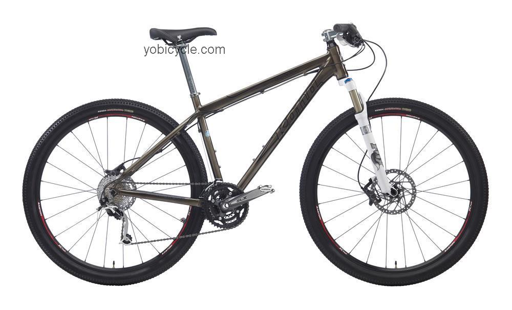 Kona  King Kahuna Technical data and specifications