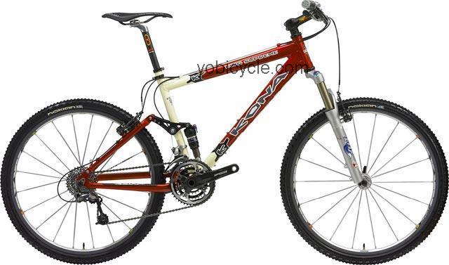 Kona  King Supreme Technical data and specifications