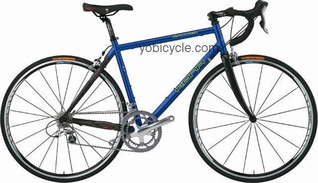 Kona Kona Deluxe competitors and comparison tool online specs and performance